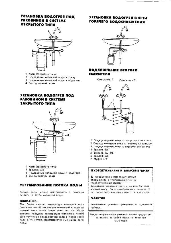 Инструкция Electrolux MDT 6
