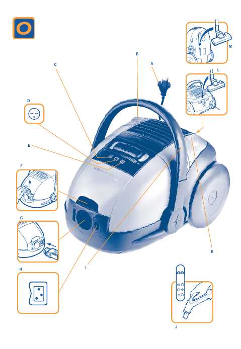 Инструкция Electrolux Z-5552