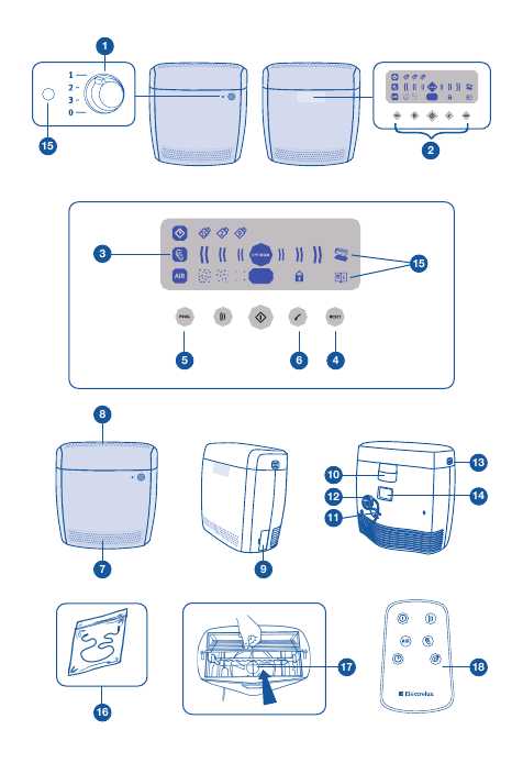 Инструкция Electrolux Z-8030