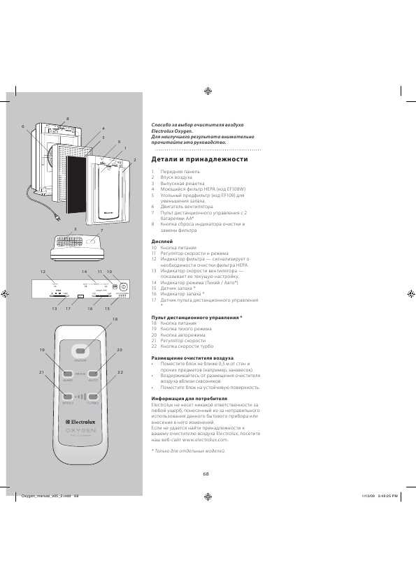 Инструкция Electrolux Z-9124