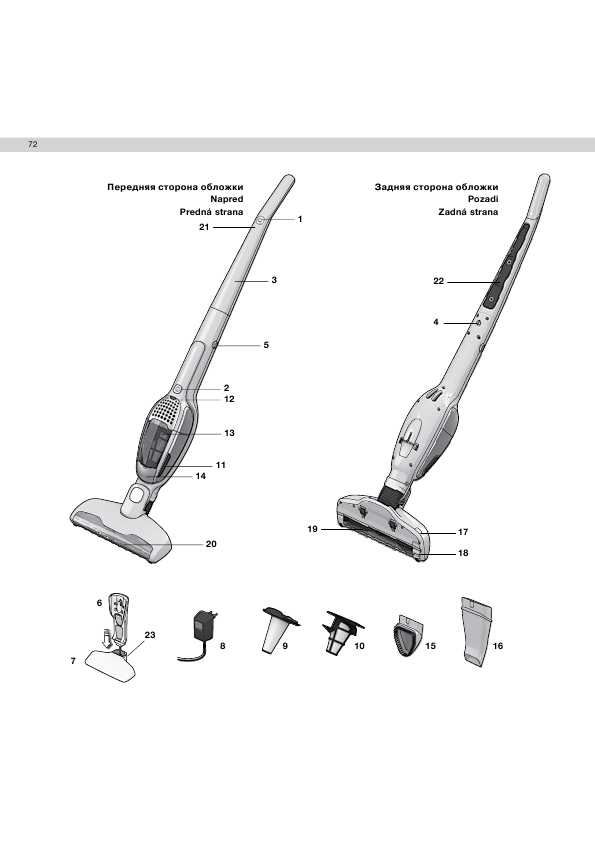 Инструкция Electrolux ZB-2902