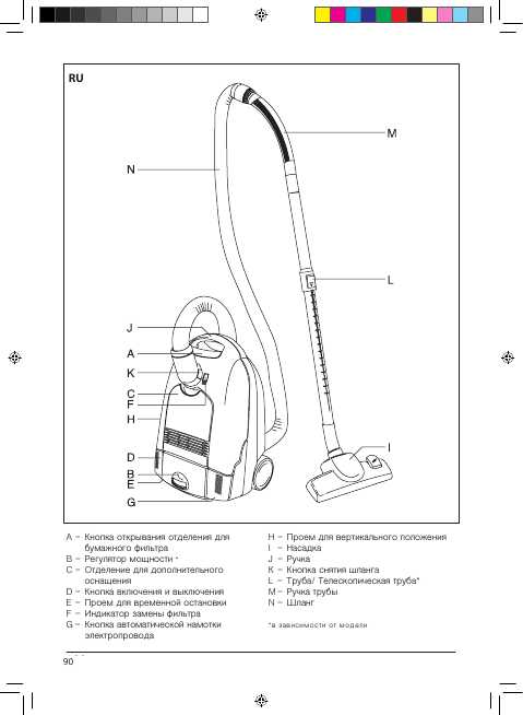 Инструкция Electrolux ZCE-1800