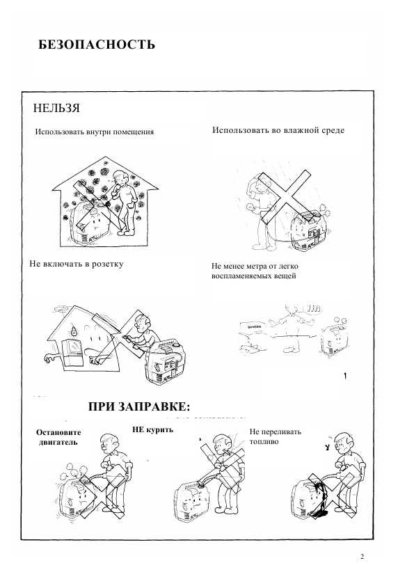 Инструкция ELEMAX SH-1000DX