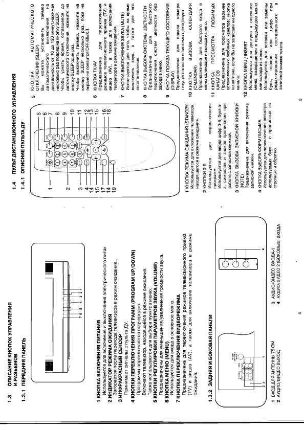 Инструкция Elenberg 2170F