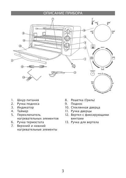 Инструкция Elenberg FT-8721
