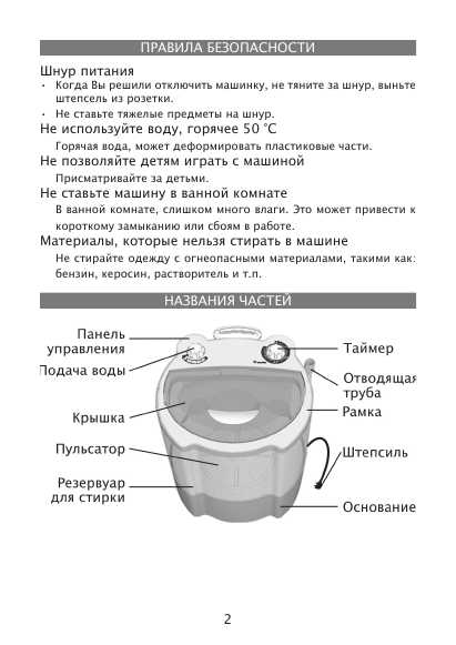 Инструкция Elenberg MWM-1800