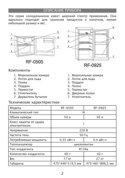 Инструкция Elenberg RF-0925