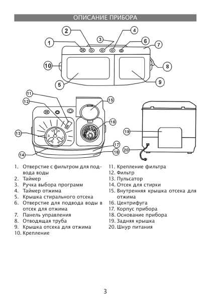 Инструкция Elenberg WM-4515