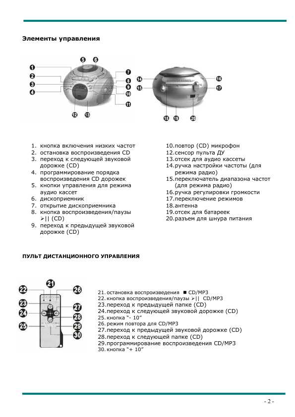 Инструкция ERISSON LS-1302
