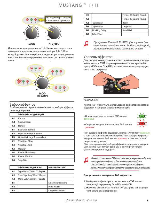 Инструкция Fender Mustang II