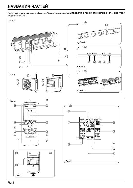 Инструкция Fujitsu ASY-30AB