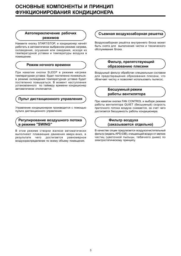 Инструкция Fujitsu ASY-12RSE-W