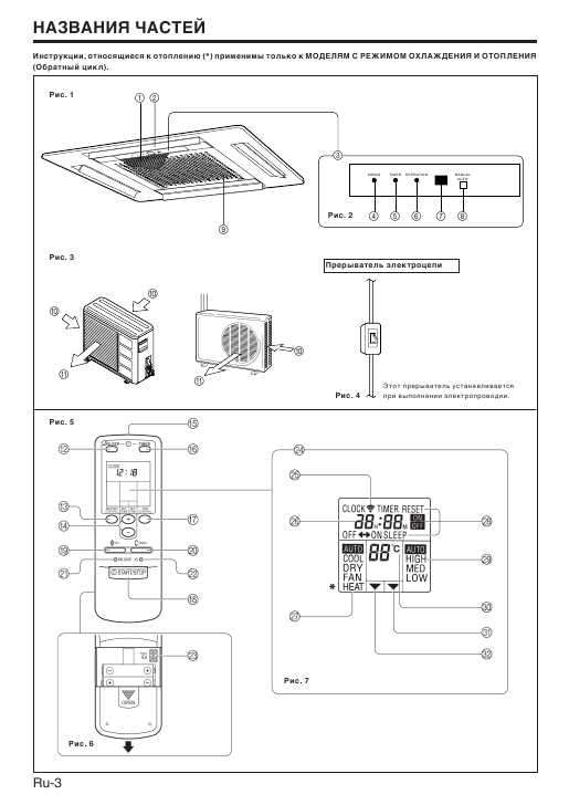 Инструкция Fujitsu AUY-18RBAB