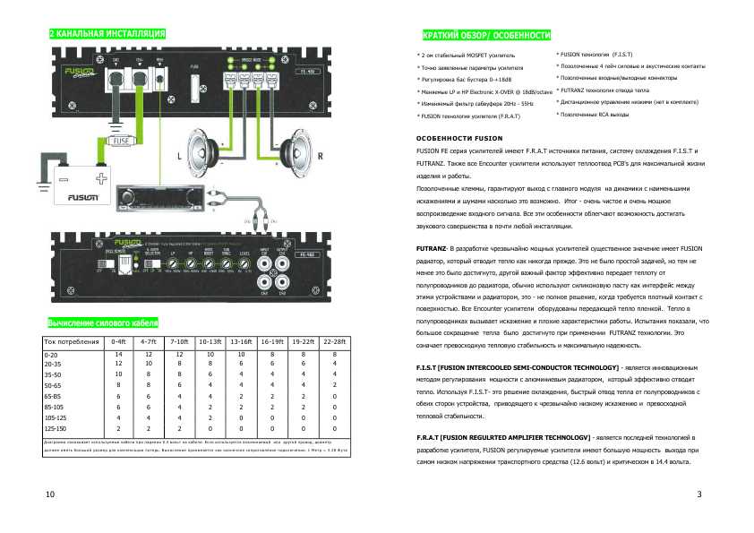 Fusion Fp-402  -  9