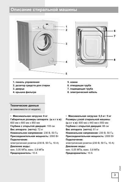  Gorenje Wa 982 img-1