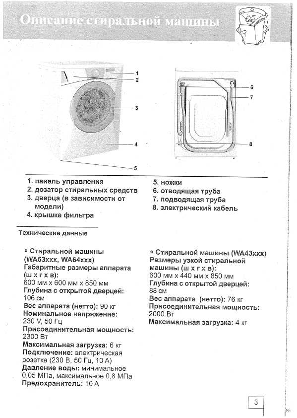 Gorenje Ws 42101  -  3