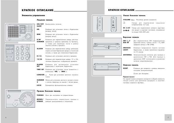 Инструкция Grundig WR-5405