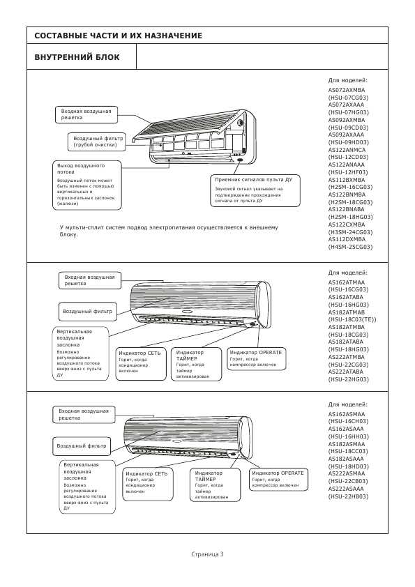 Инструкция Haier HSU-07HC03