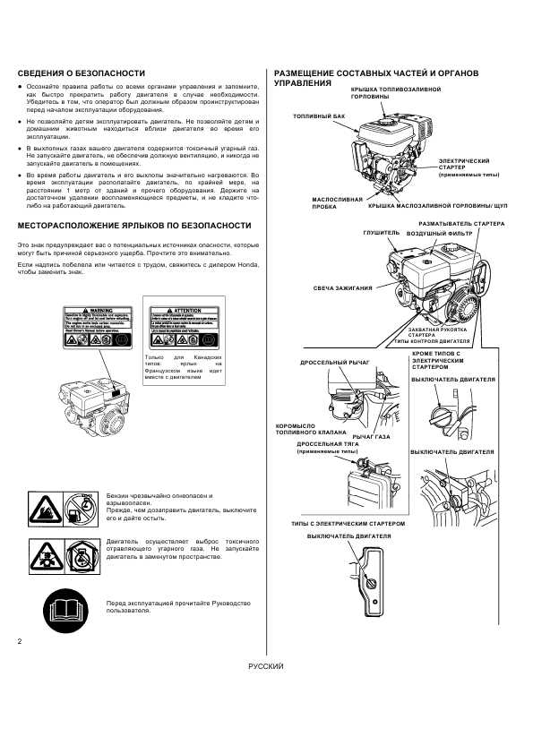 Инструкция Honda GX-340