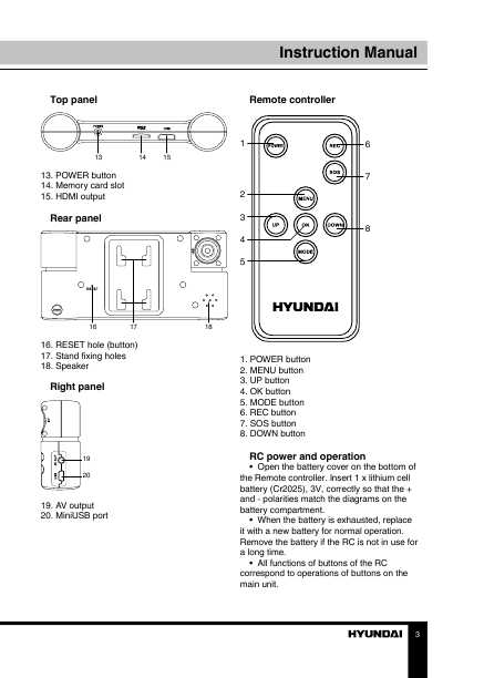 Инструкция Hyundai H-DVR08