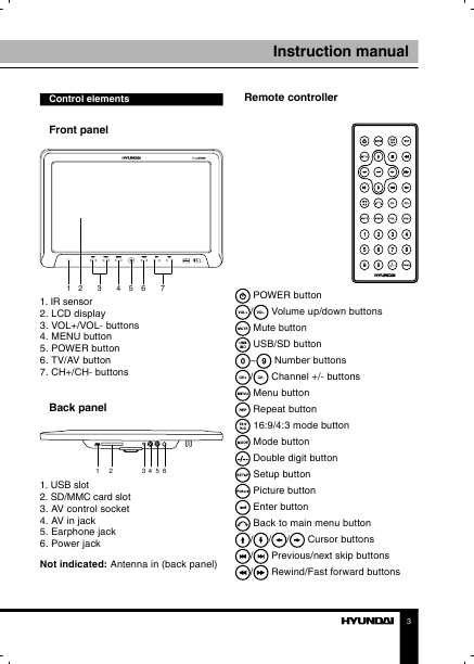 Инструкция Hyundai H-LCD900
