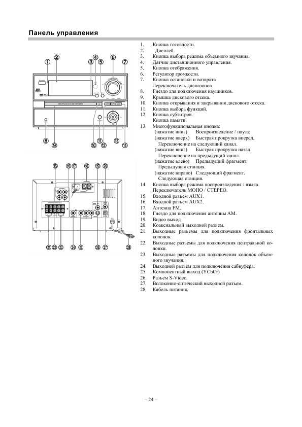 Инструкция Hyundai H-MS1100