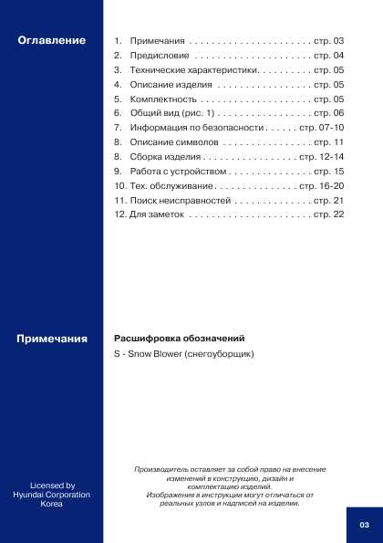 Инструкция Hyundai S300