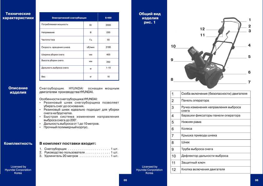 Инструкция Hyundai S400