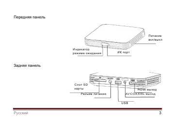 Инструкция Iconbit HDD301HDMI