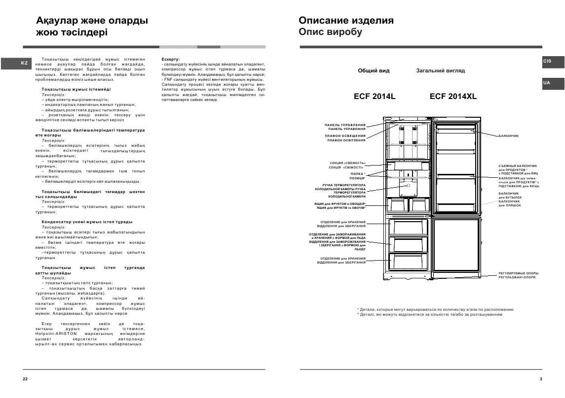 Инструкция Indesit ECF-2014XL