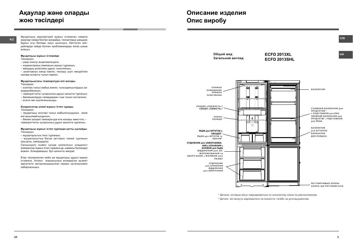 Инструкция Indesit ECFD-2013SHL