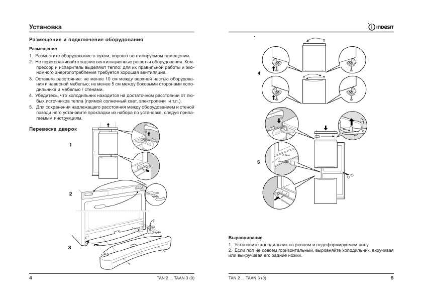 Инструкция Indesit TAN-3