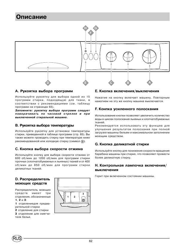 Инструкция Indesit WG-1235TX