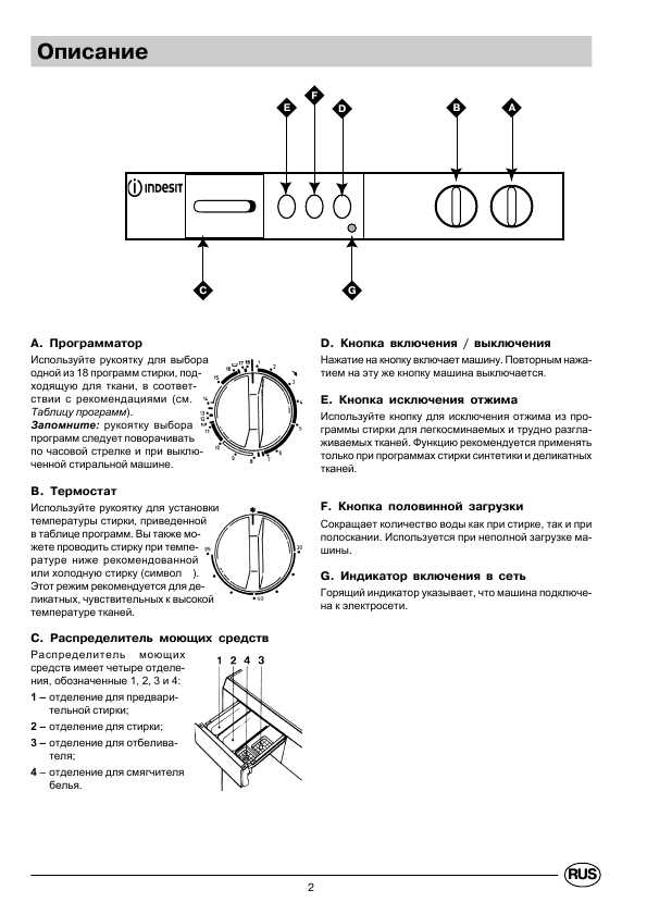 Инструкция Indesit WGS-634TX