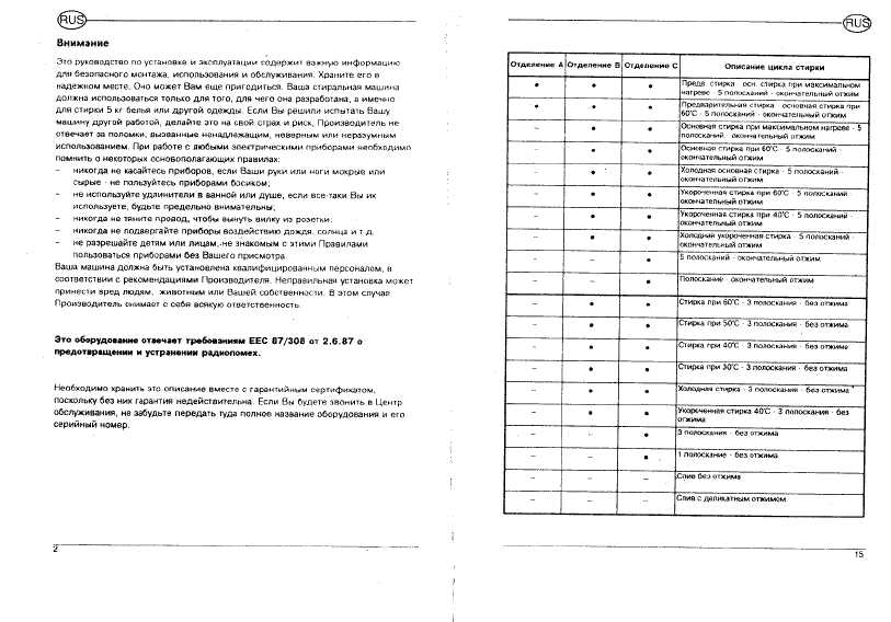 Инструкция Indesit WN-463WT