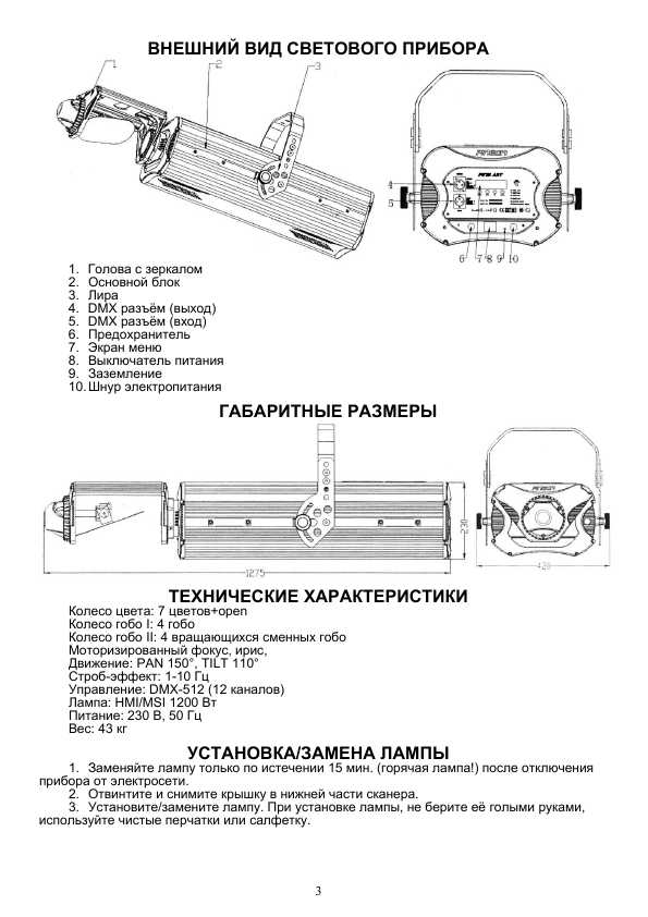 Инструкция Involight PRO-1210S