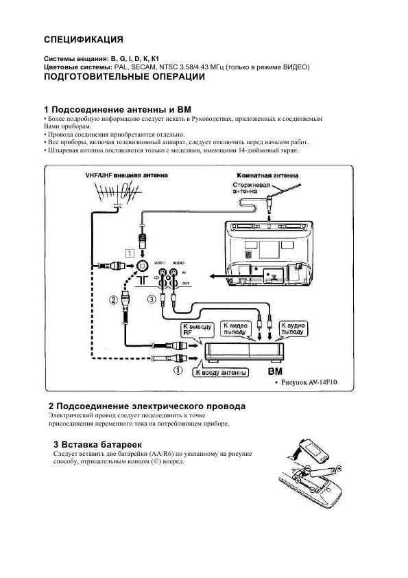 Инструкция JVC AV-14A10