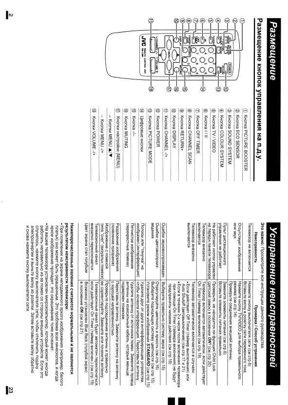 Инструкция JVC AV-20N4
