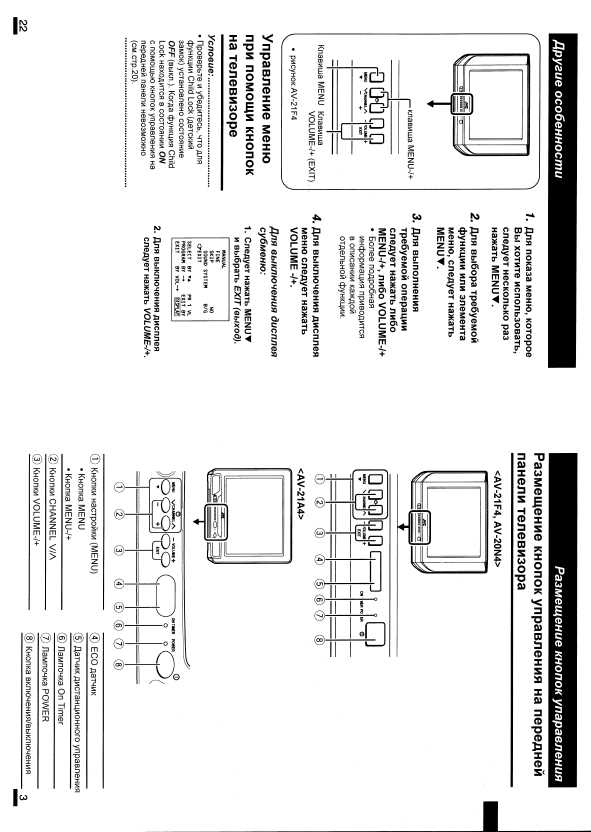 Инструкция JVC AV-20N4