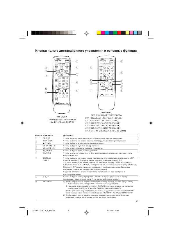 Инструкция JVC AV-2104 (CE, DE)