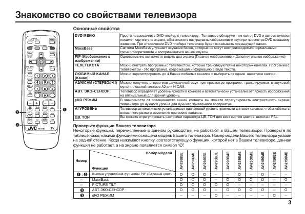 Инструкция JVC AV-2186ME