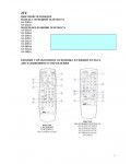 Инструкция JVC AV-21L24