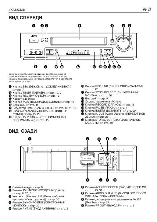 Инструкция JVC HR-DD888