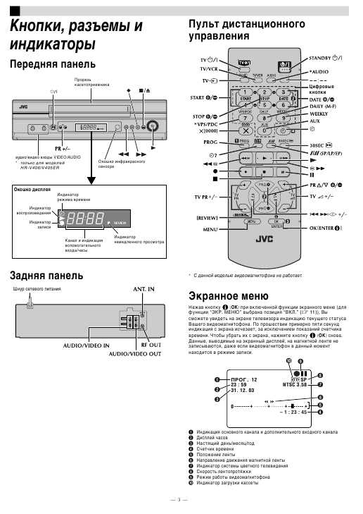 Инструкция JVC HR-V206ER