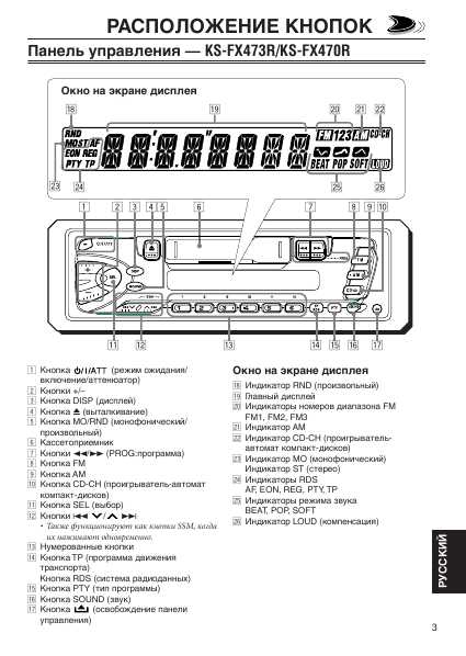 Инструкция JVC KS-FX470R