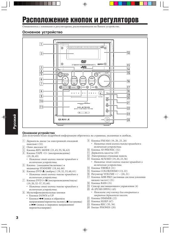 Инструкция JVC UX-A7DVD