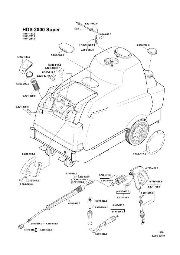  Karcher Hds 2000 Super -  3