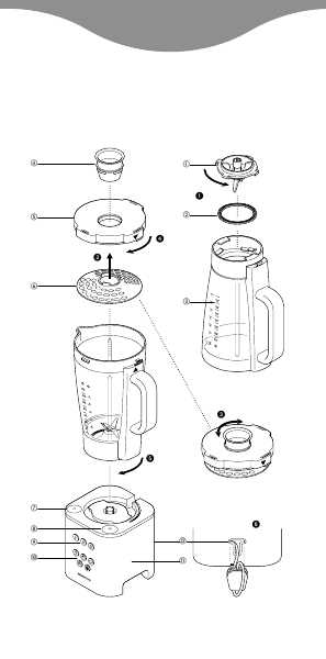 Инструкция Kenwood BL-650