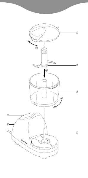 Инструкция Kenwood CH-180