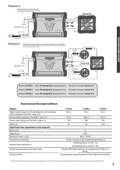 Инструкция Kicker ZX-150.2